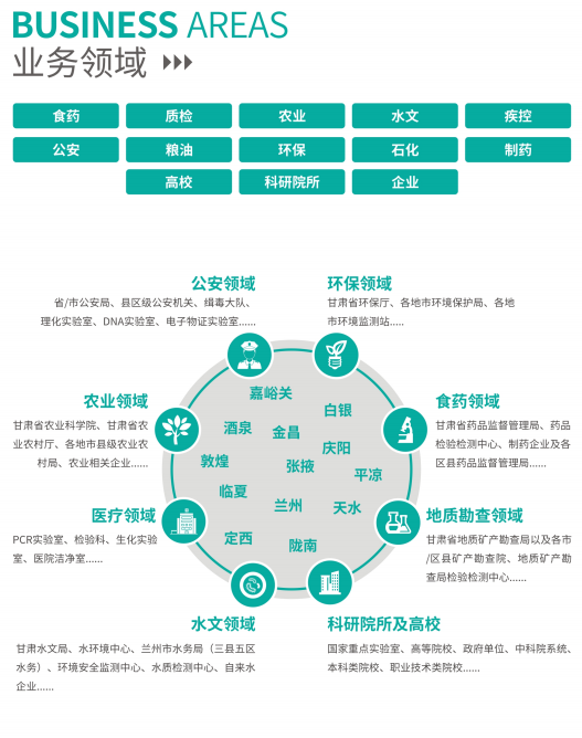 摩登7娱乐官方网站图片
