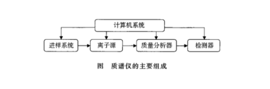 摩登7娱乐官方网站图片